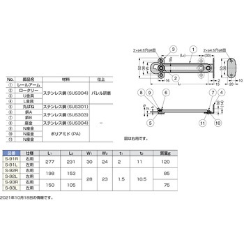 ステンレス鋼製 ロータリーステー S-91型(左右あり) LAMP(スガツネ)