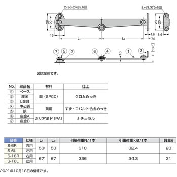 天蓋用ステー S-16 (左右あり) LAMP(スガツネ)