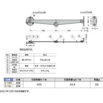 天蓋用ステー S-19 (左右あり) LAMP(スガツネ)