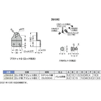 LOM-B-8 ブラケット 1個 スガツネ(LAMP) 【通販サイトMonotaRO】