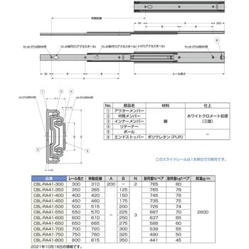 スライドレール CBL-RA41 スガツネ(LAMP) 【通販モノタロウ】