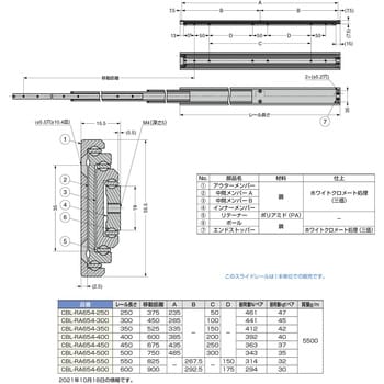 CBL-RA654-400 スライドレール CBL-RA654 1本 スガツネ(LAMP) 【通販