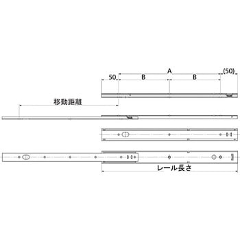 スライドレール CBL-R20 スガツネ(LAMP) 【通販モノタロウ】