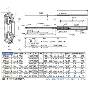 C3601-28 スライドレール C3601 1本 スガツネ(LAMP) 【通販サイト