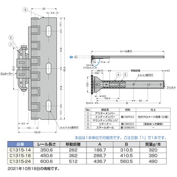 スライドレール C1315 スガツネ(LAMP) 【通販モノタロウ】