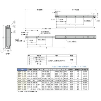 オールステンレス鋼製スライドレール ESR13 LAMP(スガツネ工業)
