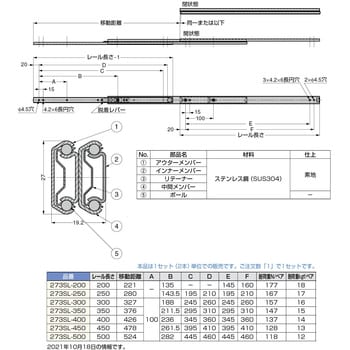 273SL-350 ステンレス鋼製スライドレール273SL 1セット スガツネ(LAMP