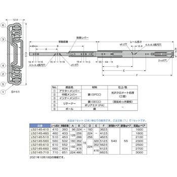 L52145-460 スライドレール L52145 1セット スガツネ(LAMP) 【通販