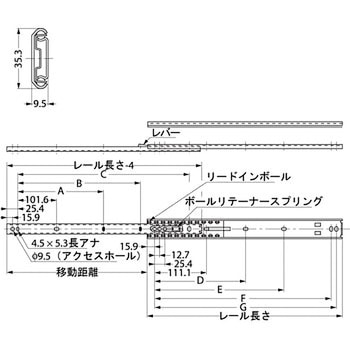 スライドレール 3506G LAMP(スガツネ)
