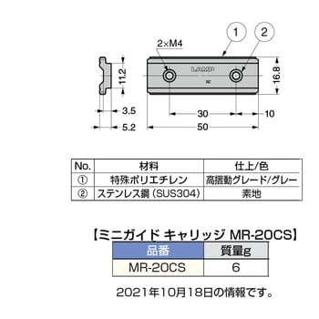 MR-20CS ミニガイドキャリッジ MR-20CS 1個 スガツネ(LAMP) 【通販