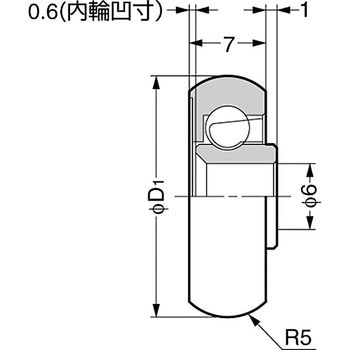 防錆型樹脂ベアリング MCD型 LAMP(スガツネ)