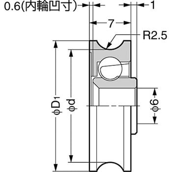 防錆型樹脂ベアリング RCD型 LAMP(スガツネ)