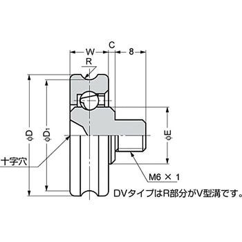 プラスチックベアリング LAMP(スガツネ)