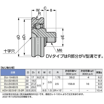 プラスチックベアリング LAMP(スガツネ)