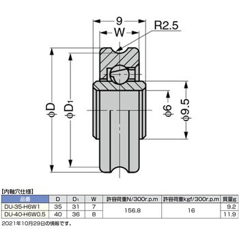 DU-40-H6W0.5 プラスチックベアリング 1個 スガツネ(LAMP) 【通販