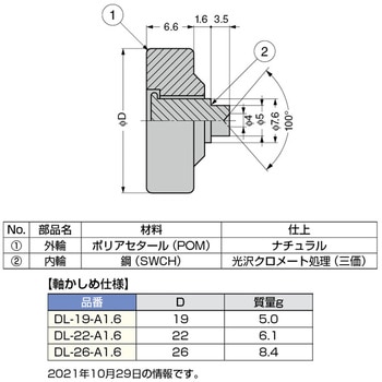 プラスチックローラー LAMP(スガツネ)