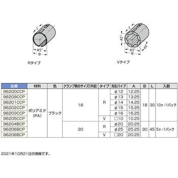 96206BCP RKパイプジョイントシステム ブッシュ 1パック スガツネ(LAMP