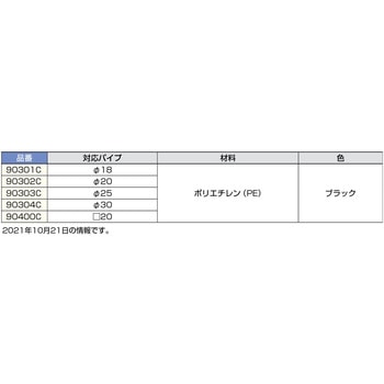 RKパイプジョイントシステム チューブストッパー LAMP(スガツネ)