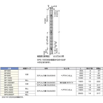 SP-845 ステンレス鋼製棚柱 1本 スガツネ(LAMP) 【通販サイトMonotaRO】