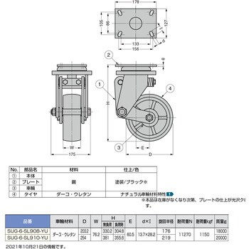 重量用ダンピングキャスター SL900シリーズ