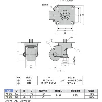 AF-50 重量用アジャスター付キャスター AF型 1個 スガツネ(LAMP