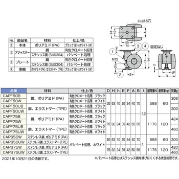 樹脂製アジャスター付キャスター CAP型 LAMP(スガツネ)