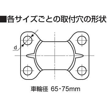 ステンレス鋼製キャスター SUS-SK型 スガツネ(LAMP) プレート式 固定車