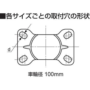 SUS-SK100-R ステンレス鋼製キャスター SUS-SK型 1個 スガツネ(LAMP