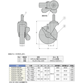 ステンレス鋼製キャスター SUS-ET型 LAMP(スガツネ)
