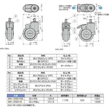 MX-125N16S 大型デザインキャスター MX型 1個 スガツネ(LAMP) 【通販