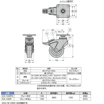 表示器付単輪キャスター EX-100P型 スガツネ(LAMP) プレート式 自在車