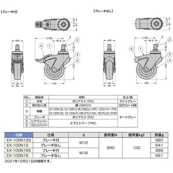 表示器付単輪キャスター EX-100P型 LAMP(スガツネ)