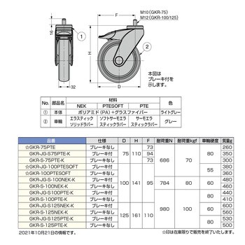 GKR-S-100PTE-K Tango単輪キャスター MKR型 1個 スガツネ(LAMP) 【通販