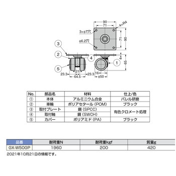 キャスター GX-W50GP LAMP(スガツネ)