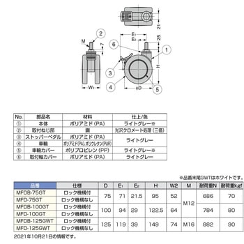 キャスター MFD型 LAMP(スガツネ)