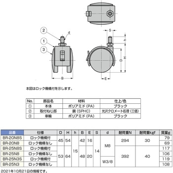 キャスター BR型 LAMP(スガツネ)