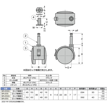 キャスター BR型 LAMP(スガツネ)