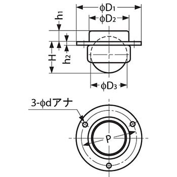 掘込ボールキャスター BH型 LAMP(スガツネ工業)