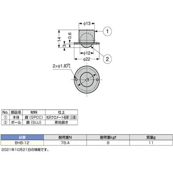 掘込ボールキャスター ベビー BHB-12 LAMP(スガツネ)