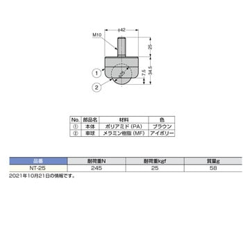 NT-25 プラコロ NT型 ねじ込みタイプ 1個 スガツネ(LAMP) 【通販