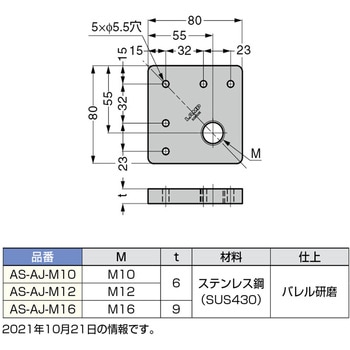 脚端ベース AS-AJ型 LAMP(スガツネ)
