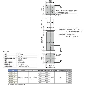 AC-M-1-500 アルファコローネ AC-M-1型 電動昇降装置 1台 スガツネ