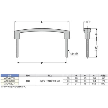 ランプ印 アトラス型取手 ATO型 LAMP(スガツネ工業)