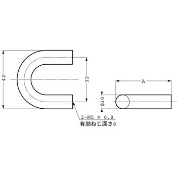 14-3842-02-030 d line ステンレス鋼(SUS316)製 ハンドル 1個 スガツネ