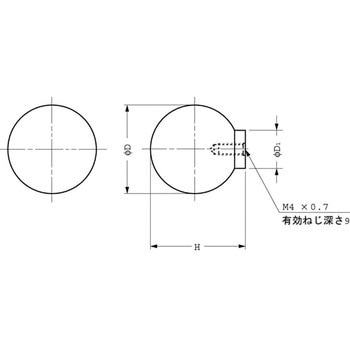 ステンレス鋼製つまみ 83型 LAMP(スガツネ)