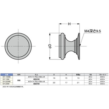 ランプ印 つまみ SY型 LAMP(スガツネ)