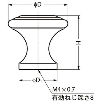 真鍮つまみ KHE103型 LAMP(スガツネ工業)