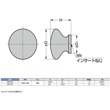 ランプ印 白木丸つまみ SMT型 LAMP(スガツネ)