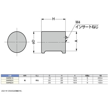 ランプ印 白木丸棒つまみ SMRB型 LAMP(スガツネ)