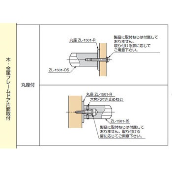 Zwei L ステンレス鋼(SUS316)製ドアハンドル用丸座 LAMP(スガツネ)